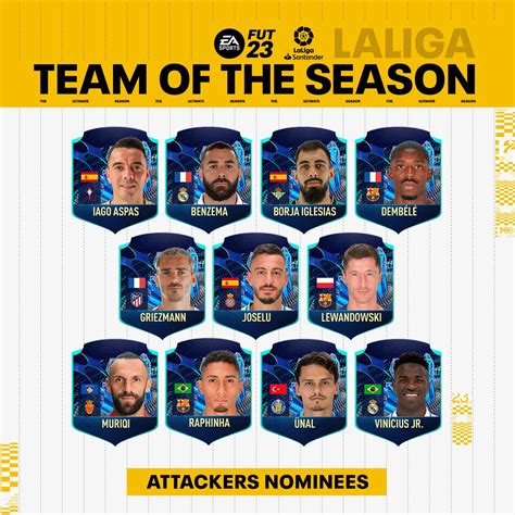 Fifa 23 Tots La Liga Jugadores Nominados Y Votación Codigoesports ― Codigoesports