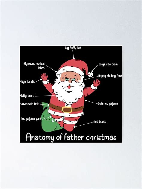 Anatomy Of Father Christmas Poster For Sale By Youzars Arts Redbubble