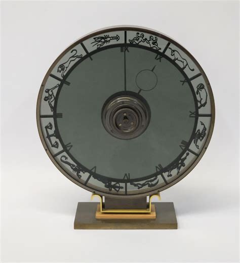 Art Deco Kienzly Zodiac Mantel Mystery Clock Circa 1935 Heinrich