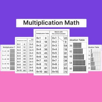 Multiplication Math Worksheets for Kids. | Made By Teachers