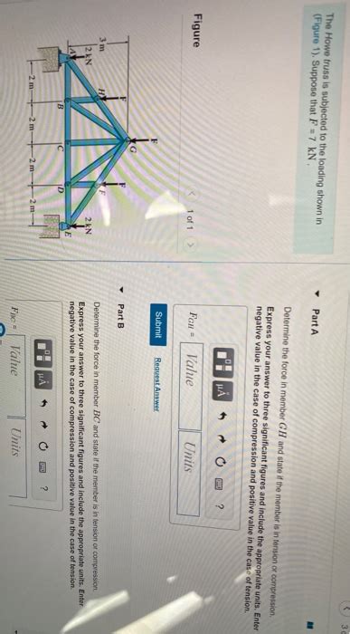 Solved The Howe Truss Is Subjected To The Loading Shown In Chegg