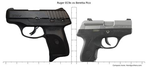 Ruger Ec S Vs Beretta Pico Vs Smith Wesson M P Bodyguard Vs Ruger