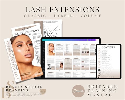 Editable Eyelash Extensions Training Manual Eyelash Training Etsy