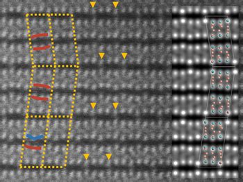 Characterization Of Cu Se Fine Structure By Spherical Aberration