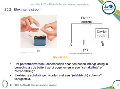 Ppt Elektriciteit 1 Powerpoint Presentation Free Download Id5811284