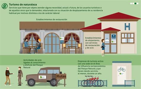 Qu Es La Marca Parque Natural De Andaluc A Ppt