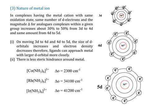 Crystal Field Stabilization Energy Ppt