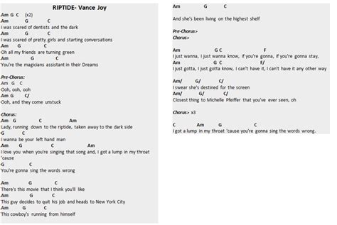 Riptide By Vance Joy Lyrics And Uke Chords 53 Off