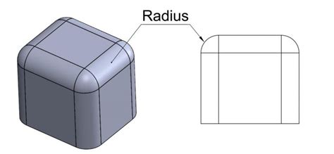 Fillets And Chamfers In Machining SANS