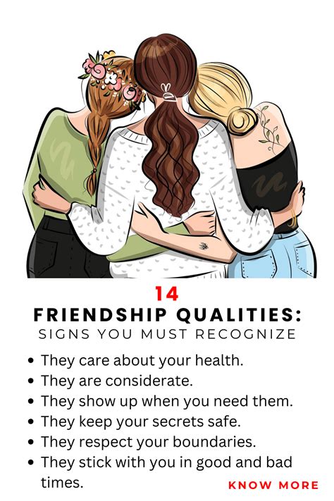 14 Friendship Qualities Recognise The Traits And Characteristics