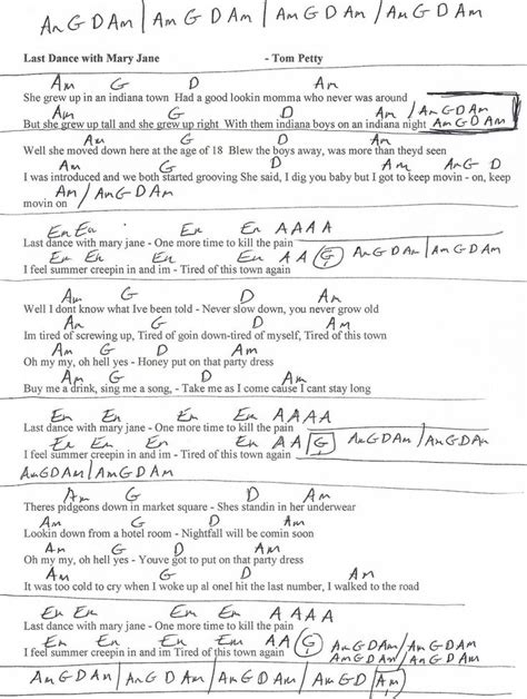 Mary Jane S Last Dance Tom Petty Guitar Chord Chart Guitar Chords