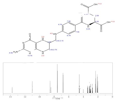 L Glutamic Acid N 4 2 Amino 3 4 5 6 7 8 Hexahydro 4 Oxo 6