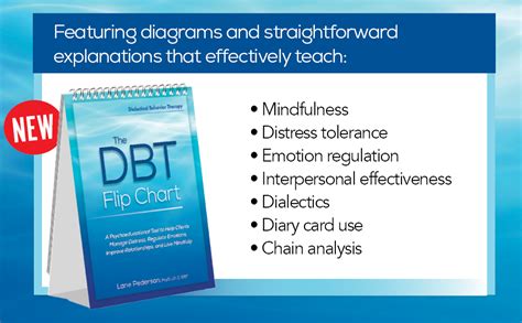 The Dbt Flip Chart A Psychoeducational Tool To Help Clients Manage