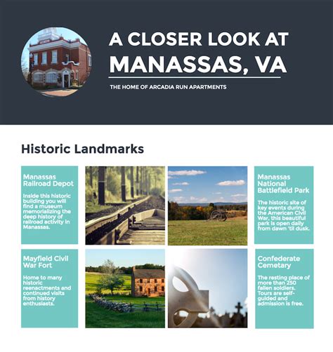 A Closer Look at Manassas, VA [Infographic] | Manassas VA Blog ...