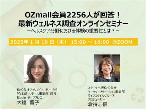 セミナー参加者受付中 『2256人が回答！最新ウェルネス調査』オンラインセミナー 1月19日木開催。ヘルスケア意識調査解説