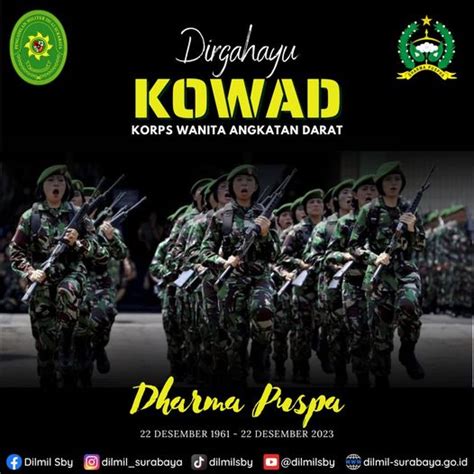 Dirgahayu Korps Wanita Angkatan Darat Kowad Tahun Pengadilan