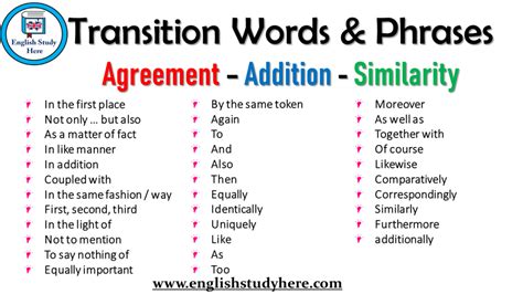 Transition Words In English Archives English Study Here
