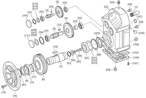 Installation Use And Maintenance Of F Series Parallel Shaft Helical