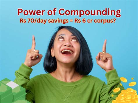 Sip Investment Can Rs 70 Day Savings Help You Build Rs 6 Crore Corpus