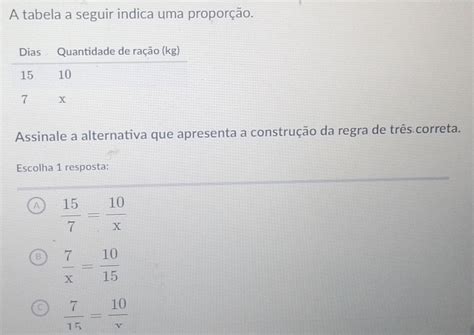 Solved A Tabela A Seguir Indica Uma Propor O Assinale A Alternativa