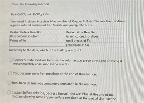 Solved Given The Following Reaction Fe Cuso Feso Cu Chegg