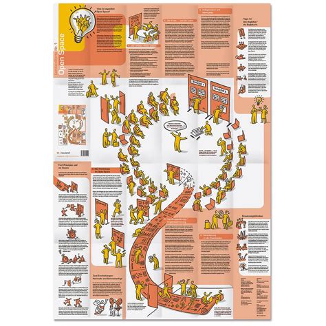 learning map   open space drawn