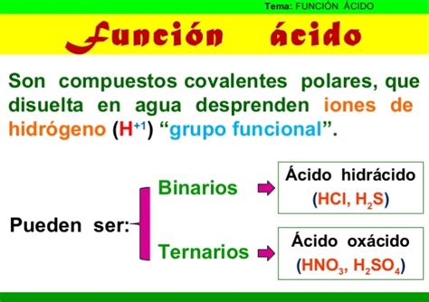 Funciones Quimicas Inorganicas Mind Map