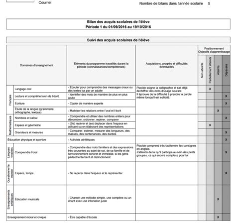 Appréciation Bulletin Scolaire Ce1 220655 Jpdiamukpictlog8