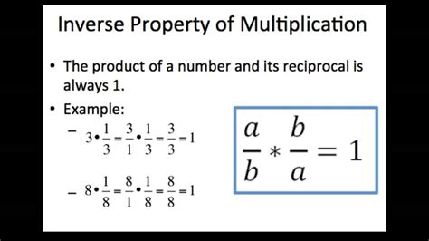 What Is An Inverse Property Of Multiplication