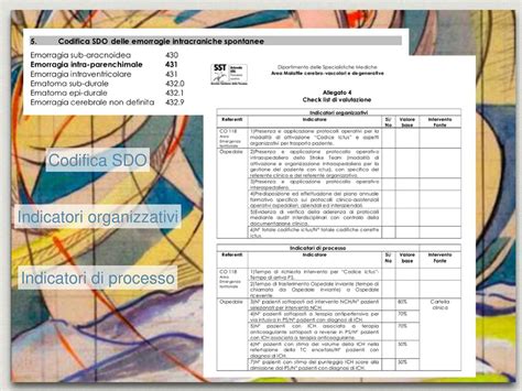 Il Protocollo Dellazienda Usl Toscana Centro Ppt Scaricare