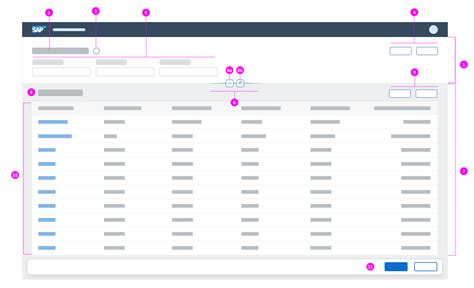 List Report Floorplan Sap Fiori For Web Design Guidelines