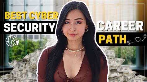 Cybersecurity Career Path Roadmap How To Plan Your Cyber Security