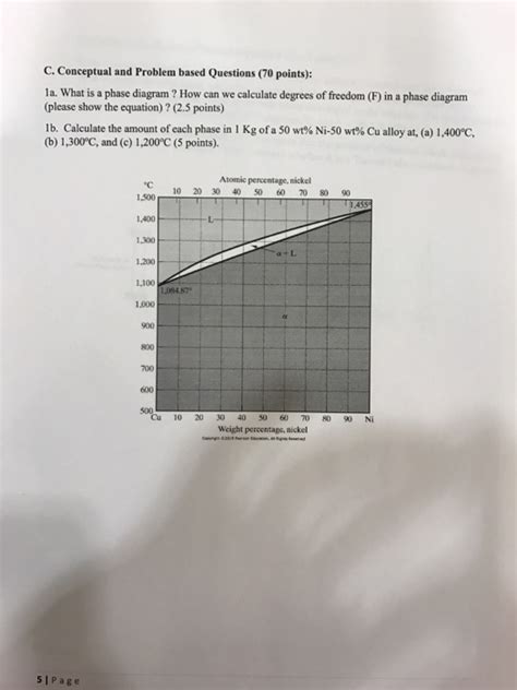 How To Find Degrees Of Freedom Using Phase Diagrams Solved F