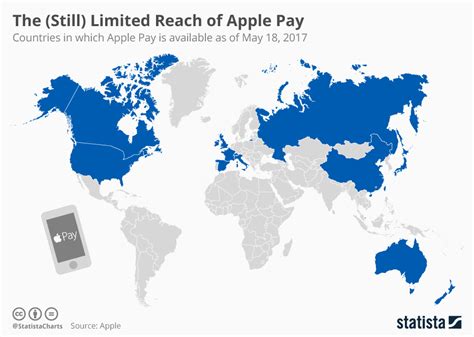 Apple Pay Infographic