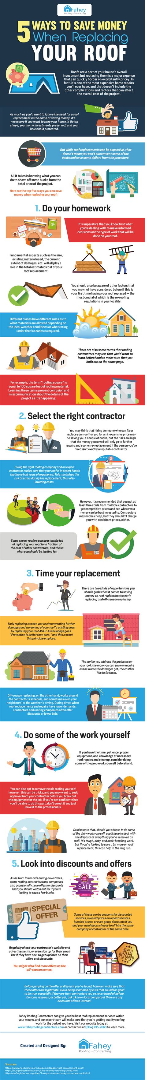 5 Ways To Save Money When Replacing Your Roof [infographic