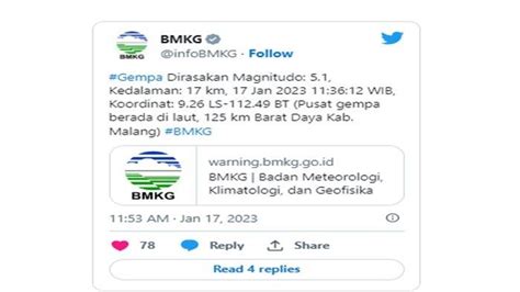 Malang Diguncang Gempa 5 1 M Terasa Di Tujuh Daerah Di Indonesia BMKG