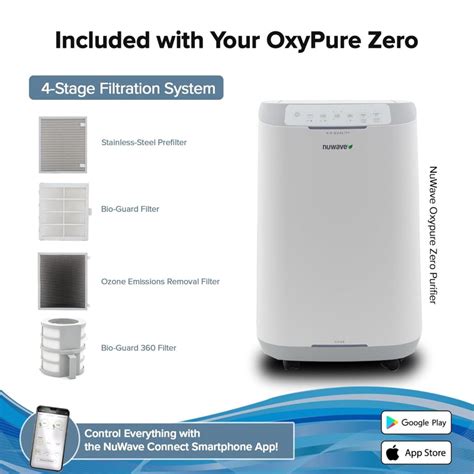 Nuwave Oxypure Zero Smart Air Purifier Review