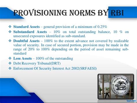 Non Performing Assets In Banks