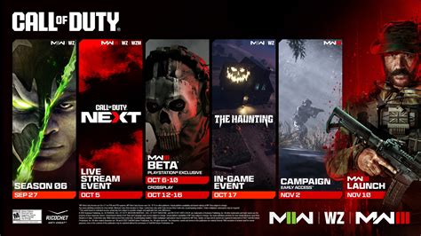 Unveiling the Thrill: COD Modern Warfare II & Warzone Season 6!