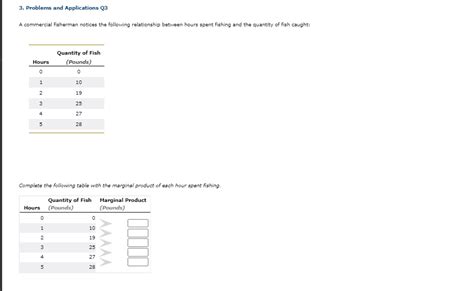 Solved 3 Problems And Applications Q3 A Commercial Chegg