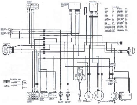 1986 Honda Fourtrax Wiring Diagram Wiring Diagram