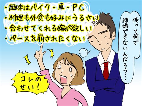 【社会】なんで結婚しないの？「独身男性は生きずらい」（画像） ニュースちゃん24