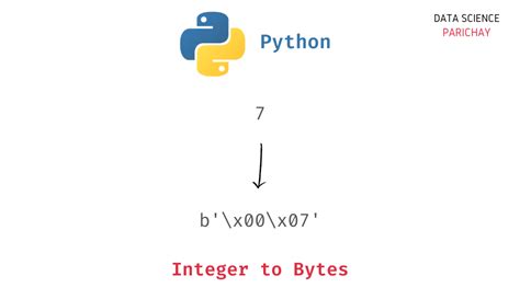 How To Convert Int To Bigint In Postgresql Printable Online