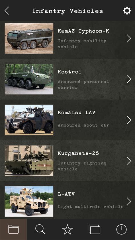 Modern Military Vehicles For Iphone Download
