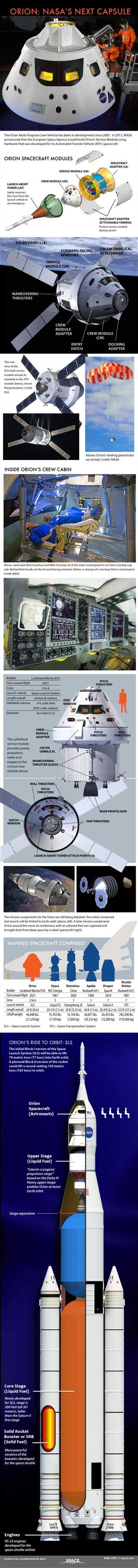 Lockheed Martin Aerospace Giant Space