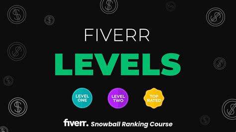 Fiverr Seller Levels Part 1 What Is Seller Badge And How To Get Top