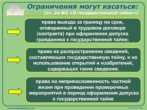 Формы государственной тайны