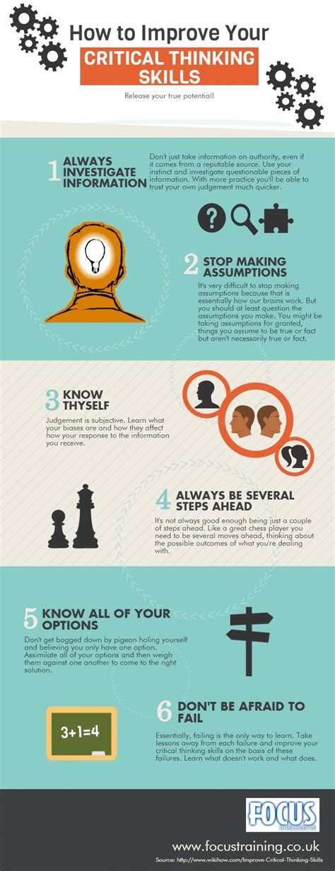 Infographic How To Improve Your Critical Thinking Skills Nancyrubin