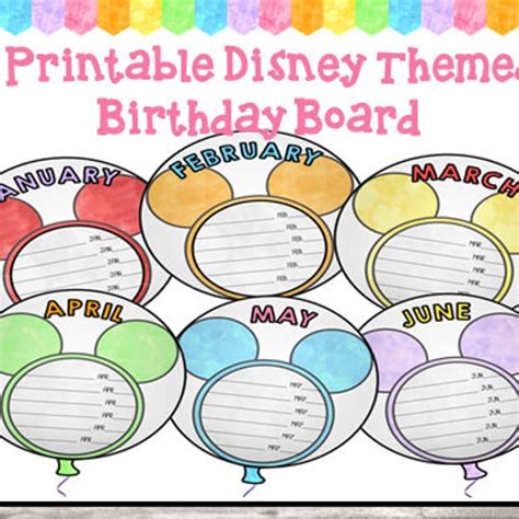 Printable Birthday Board - Etsy