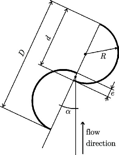 Geometry Parameters Of A Savonius Rotor Download Scientific Diagram